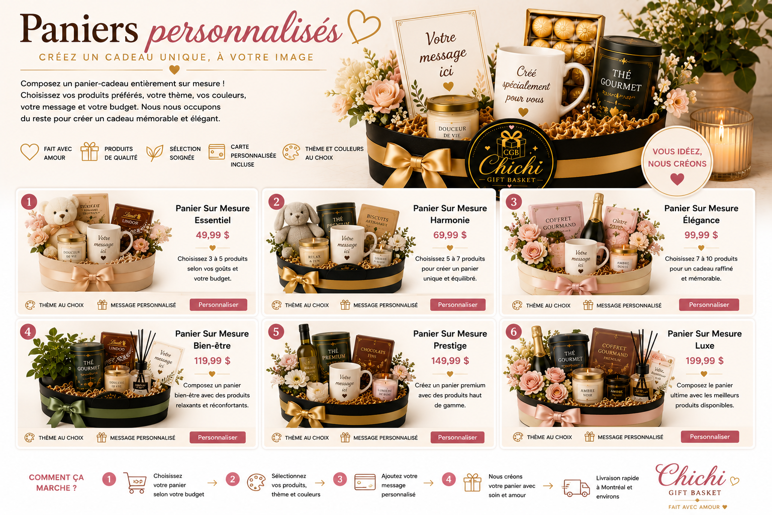 Paniers personnalisés